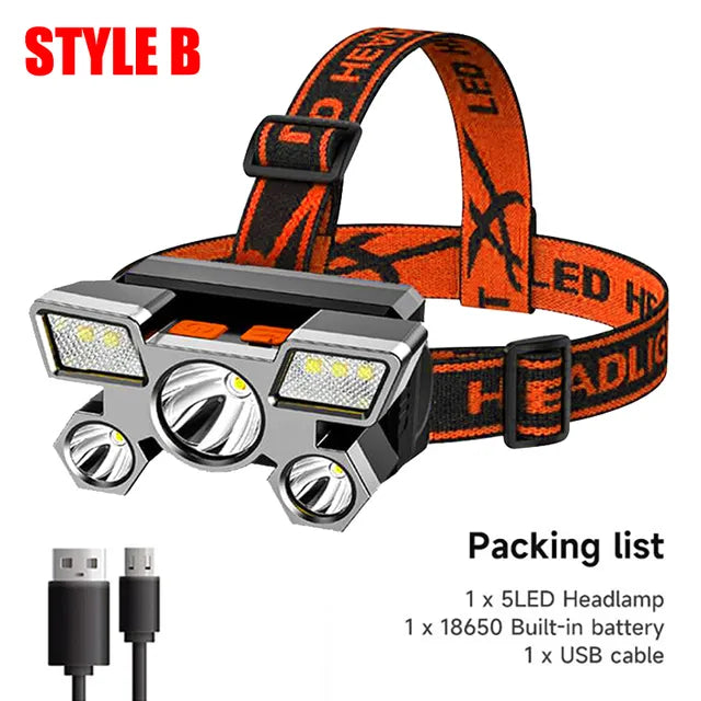 5 LED Rechargeable Headlamp