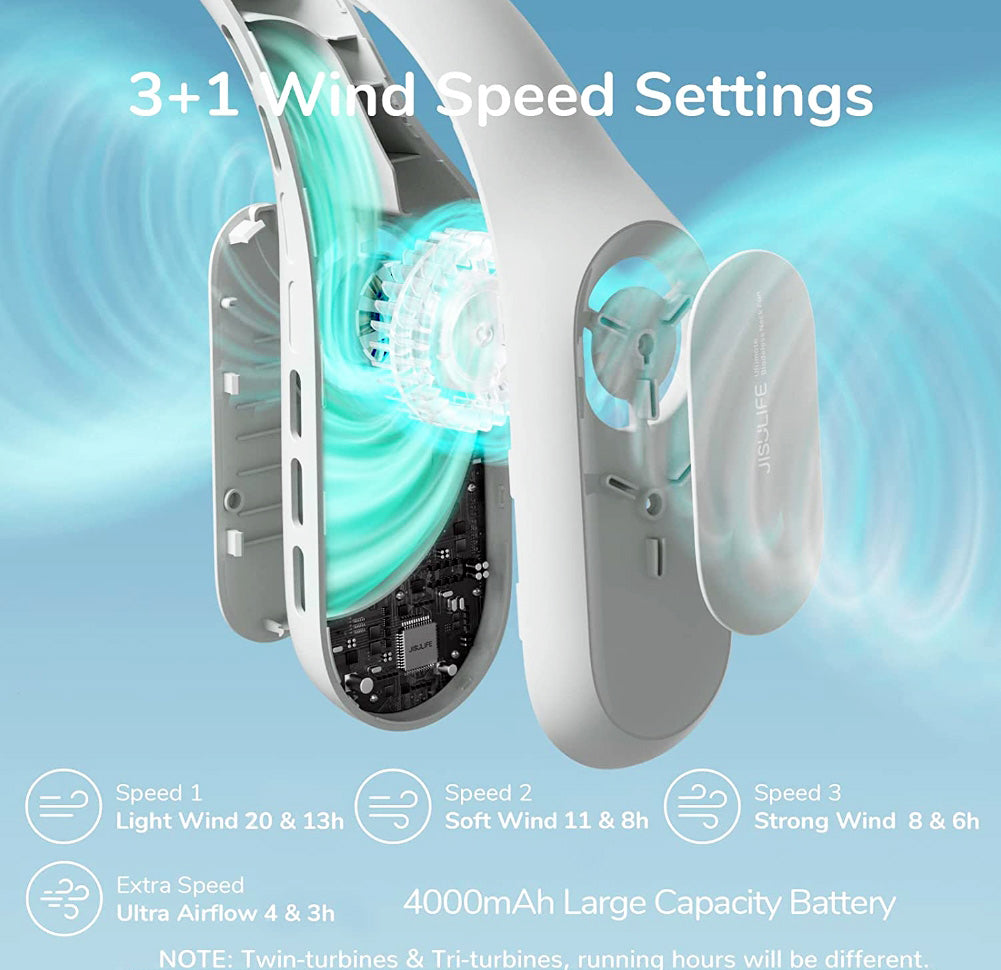 BreezyBand™ Neck Fan