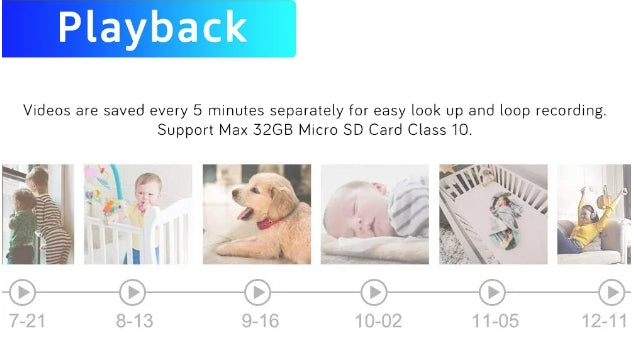 Mini HD 1080P Security Camera