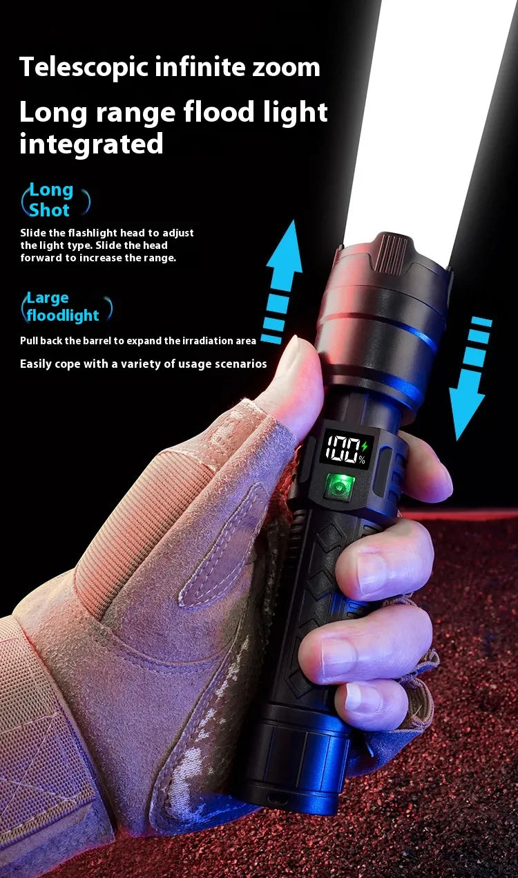 Portable Super Bright Flashlight