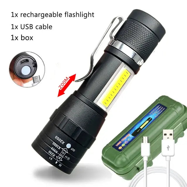 Mini LED Camping Flashlight Lamp