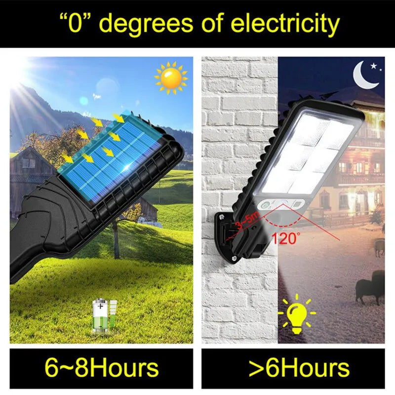 Solar Outdoor Led Courtyard Wall Lamp