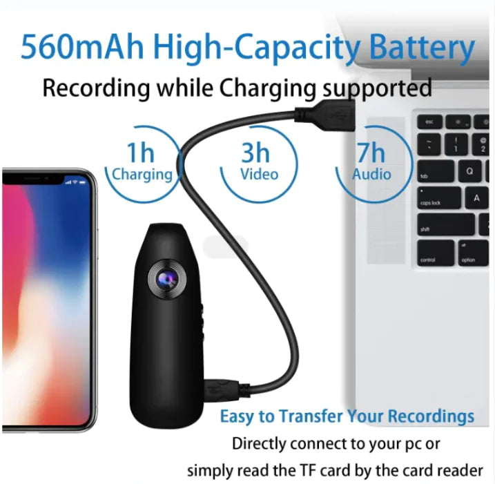 Outdoor Sports Camera