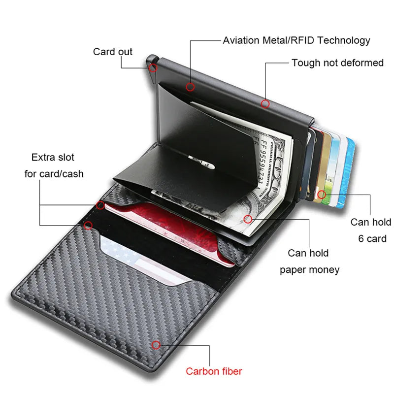 Carbon Fiber RFID Slim Mini Wallet
