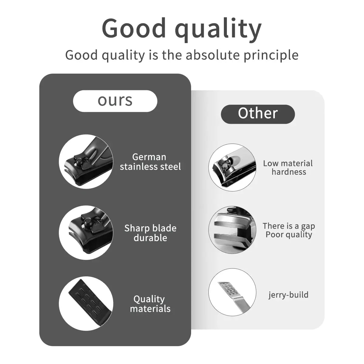 Stainless Steel Professional Grooming Kit